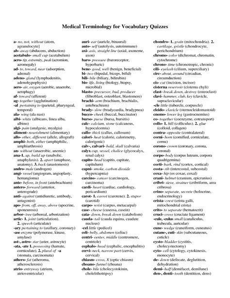 Beginner Printable Medical Terminology Worksheets