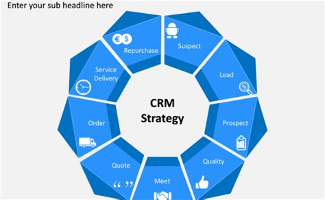 Crm Strategy Template Presentation Powerpoint Example Otosection