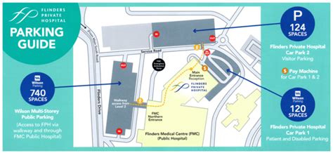 Car Parking At Flinders Private Hospital Adelaide Ent Surgery