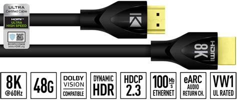 Hdmi Cables With Best Features And Performance Key Digital