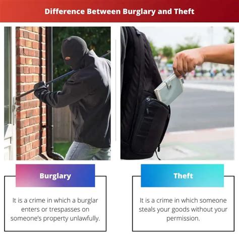 Burglary Vs Theft Difference And Comparison