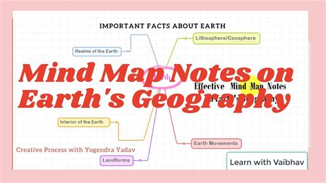 Mind Map Notes On Earth Geography Crash Course Fast Revision Earth
