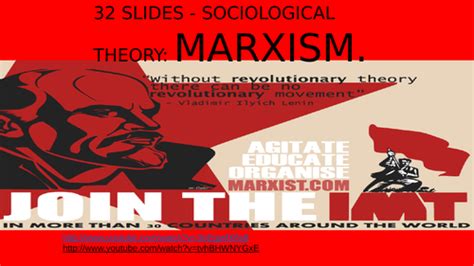 Sociology 32 Slides Sociological Theory Marxism Teaching Resources