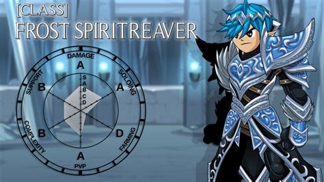Aqw Frost Spiritreaver Overview Youtube