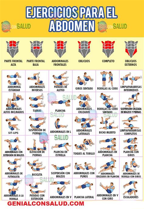 36 Ejercicios Para El Abdomen Abs Workout Health Fitness Health Tips