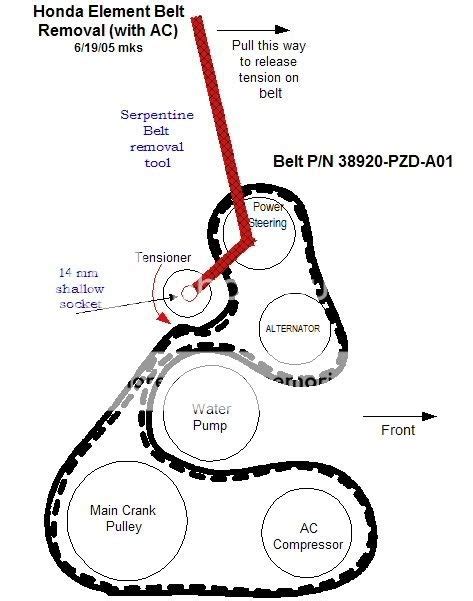 04 Honda Accord Belt Diagram