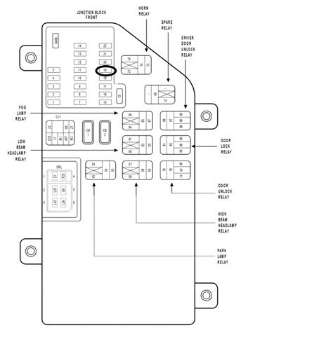 2003 dodge grand caravan fuse diagram wiring diagram dash. Fuse Box Diagram 2000 Intrepid - Wiring Diagram