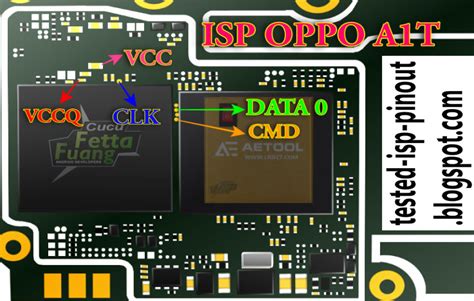 Oppo A Isp Emmc Pinout For Emmc Programming Flashing And Remove Hot Sex Picture