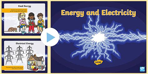 Powerpoint On Electricity And Energy K 2 Twinkl Twinkl