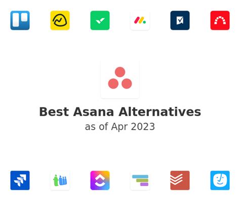 Asana Alternatives Top Project Management Products