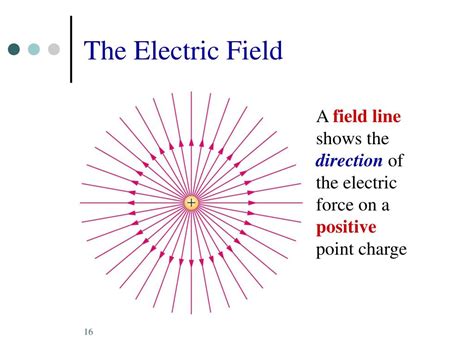 Ppt 20 Electric Charge Force And Field Powerpoint Presentation