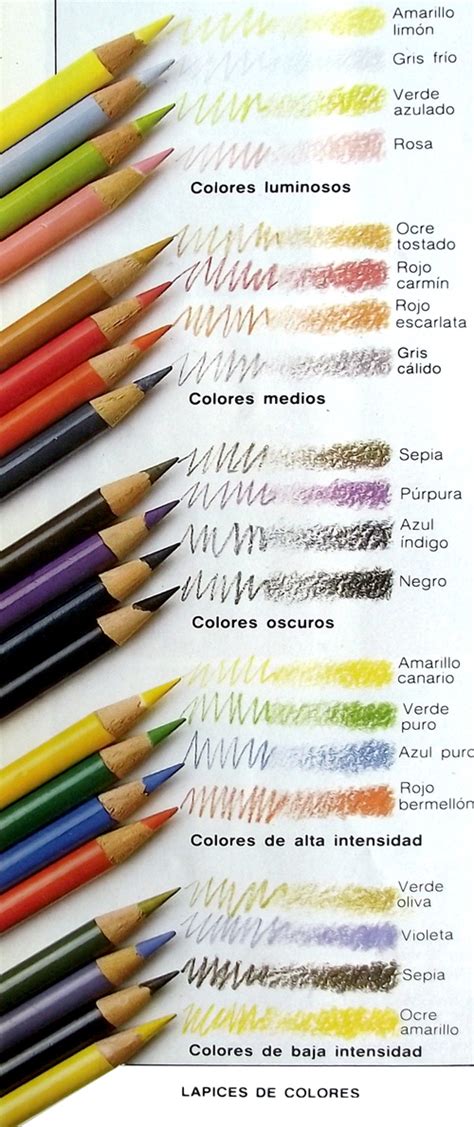 Tecnicas De Pintura Con Lapices De Colores