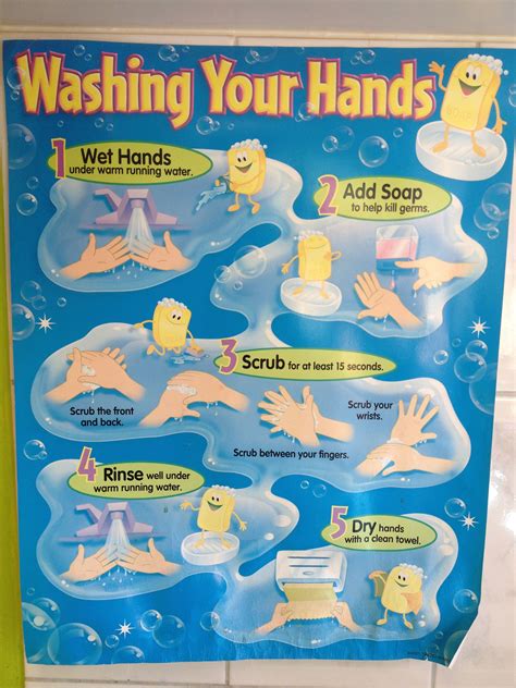 Washing Hands Poster Classroom Rules Classroom Posters Science