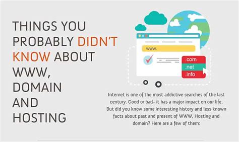 Some Important Things You Probably Didnt Know About Domain And Hosting Business Partner