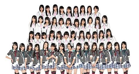 But i think akb48 has the most number of members. HKT48 - Wiki48