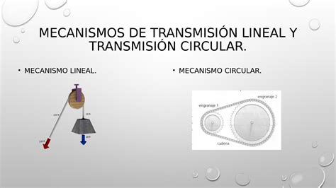 Calaméo Mecanismos De Transmisión Lineal Y Transmisión Circular