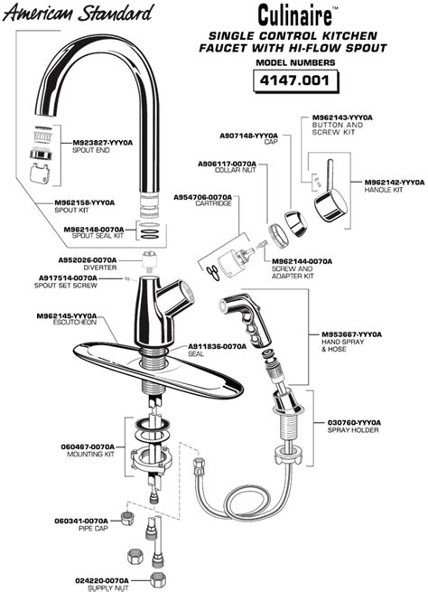 Moen Kitchen Faucets Parts Diagram