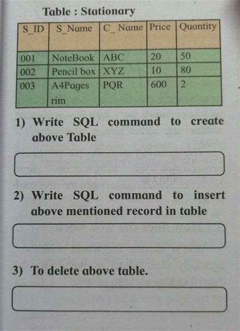 Q 5 Consider The Following Table Stationary Write Sql Commands For