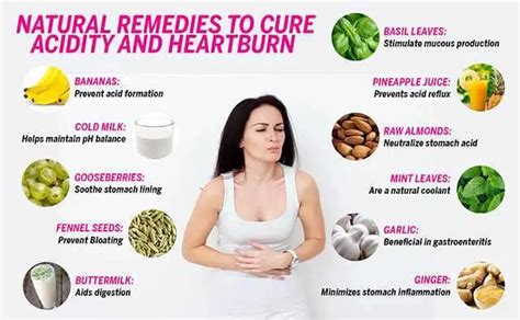 Suffering From Heartburn Learn How To Get Rid Of It Naturally In Your Home