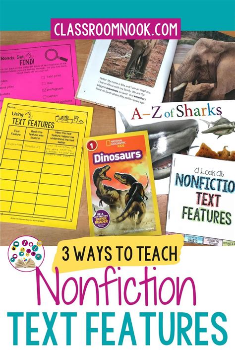 Reading Genres Nonfiction Reading Nonfiction Texts Teaching Reading