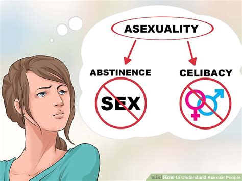 how to understand asexual people 8 steps with pictures