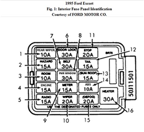 2002 mercury sable serpentine belt routing diagram it should be on the underside of the hood. 98 Mercury Tracer Fuse Diagram - Wiring Diagram Networks
