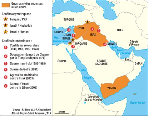 Les Guerres Au Moyen Orient Annales Corrig Es Annabac