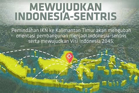 Masyarakat Jangan Termakan Hoaks Soal Ikn Info Indonesia