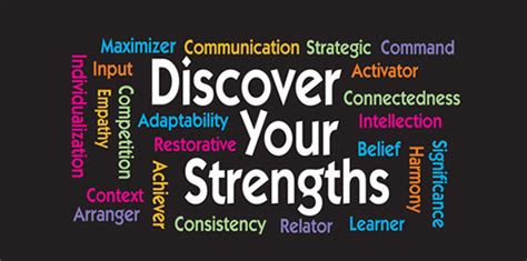 None of us is born with strengths. StrengthsFinder | PACADA