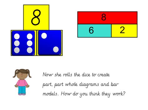 Bar Model And Part Part Whole Diagrams Adding Digit Numbers