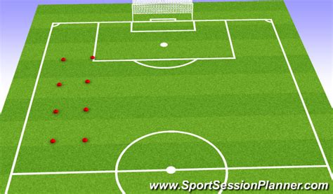 Footballsoccer Attacking Play Tactical Inventive Play Difficult
