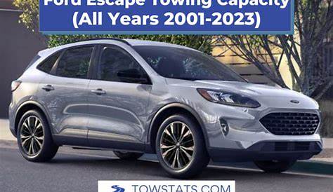 Ford Escape Towing Capacity by Year (2001-2023) - TowStats.com