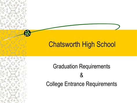 Louisiana High School Graduation Requirements Highschool Cube