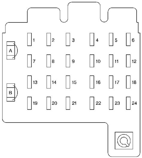 This makes the procedure for assembling circuit simpler. GMC Yukon (1999) - fuse box diagram - Auto Genius