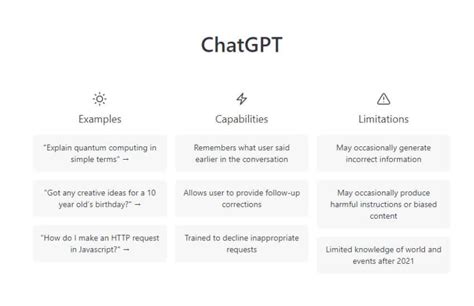 What Is Chatgpt And How Does The Tool Work The Hook
