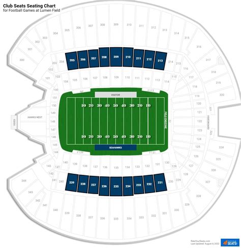 Lumen Field Seattle Seating Chart A Comprehensive Guide To Finding The