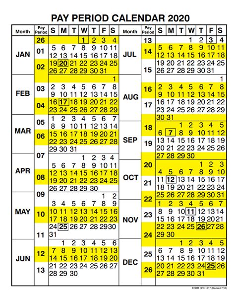 Federal Pay Period Calendar Calendar Printable