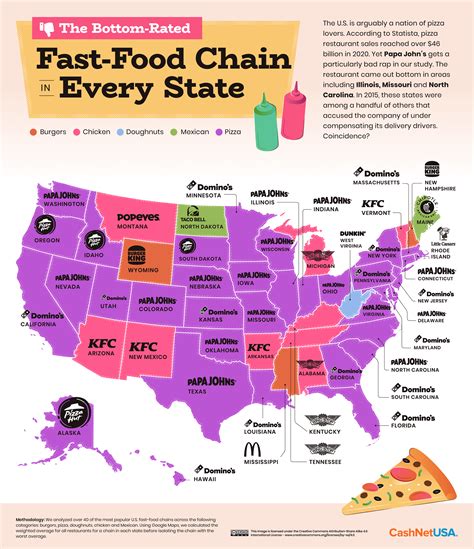 The Top Rated Fast Food Chains In Every U S State And City CashNetUSA Blog