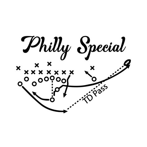 Philly Special Decal Etsy