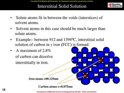 Solidification And Crystalline Imperfections Chapter 4 Online