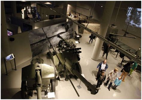 Manage and improve your online marketing. The "Arsenał" Museum of Weapons
