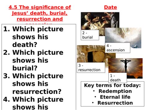 Aqa B Gcse 45 The Significance Of Jesus Death Burial