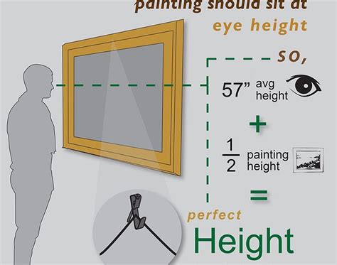 What Is The Best Height To Hang A Picture Picturemeta