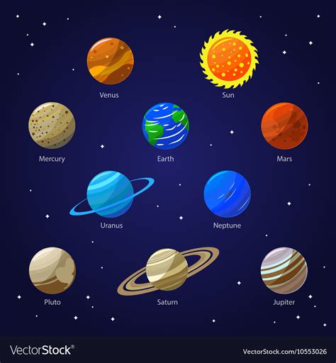 Solar System Planets And Sun Royalty Free Vector Image