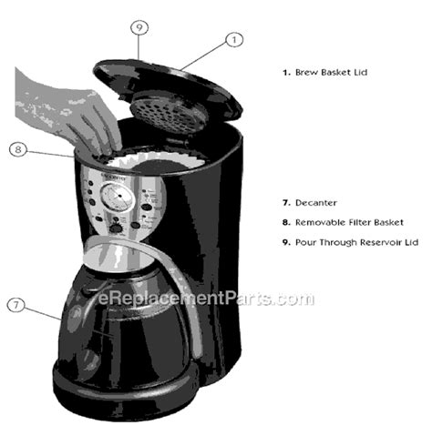 Mr Coffee Istx95 Parts List And Diagram