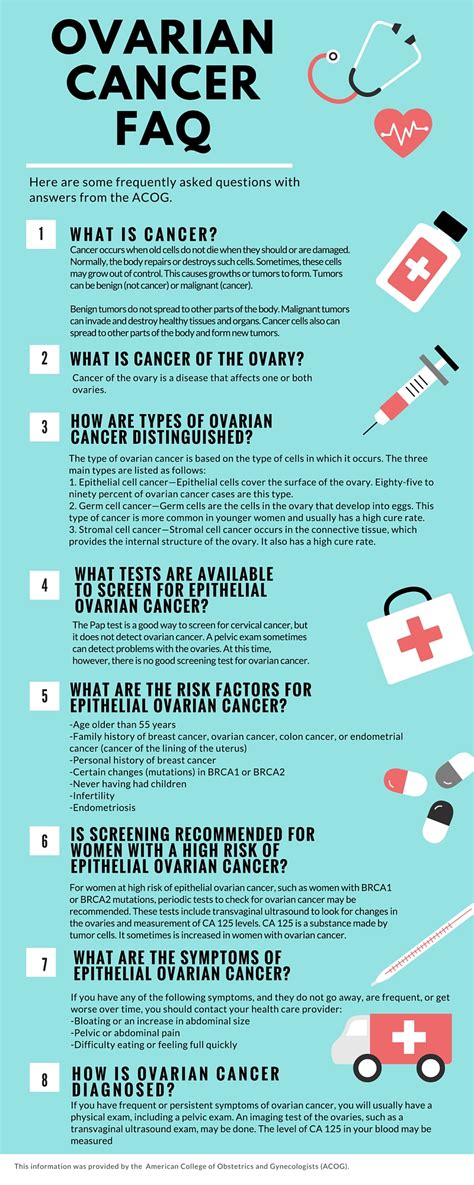 The sooner ovarian cancer is found and treated, the better your chance for recovery. President Obama Encourages More Ovarian Cancer Research