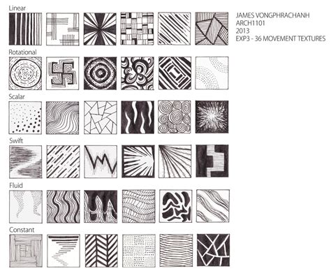 Design Studio 1 Exp3 36 Textures James Vongphrachanh Architecture