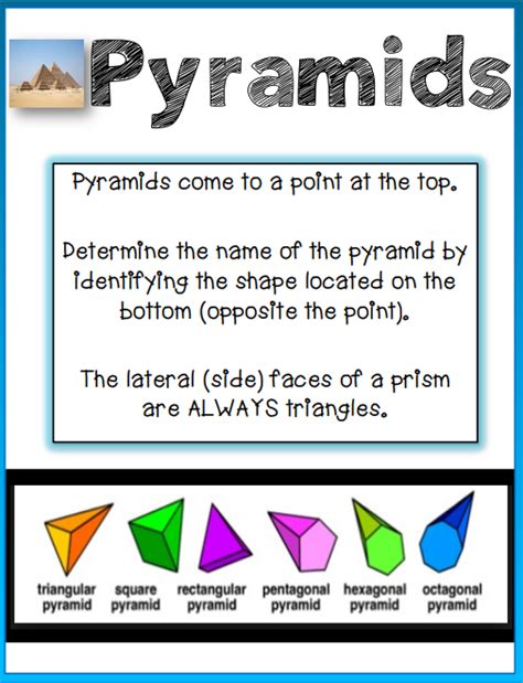 Classifying Polyhedrons Prisms And Pyramids 3d Shapes Made By