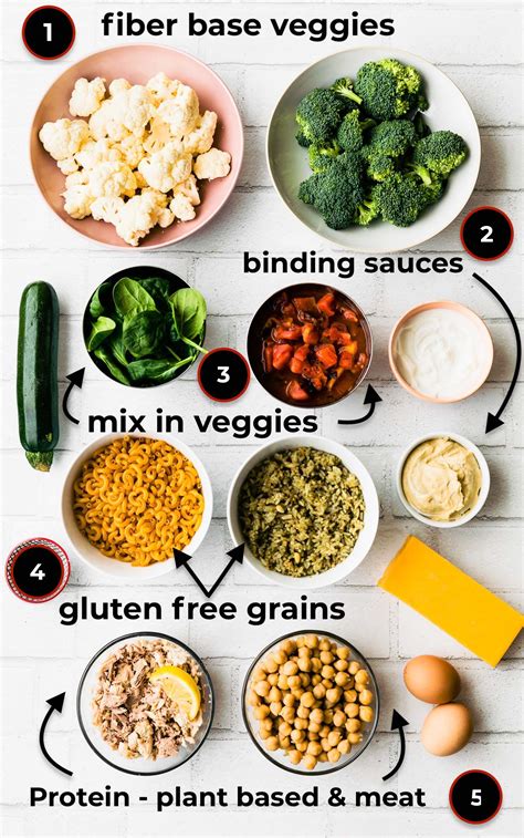 5 Ingredient Or Less Vegetarian Dinner Recipes Vegetarian Recipes