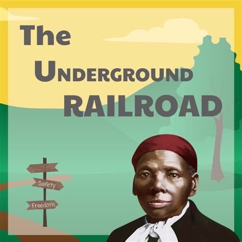 Buncee The Underground Railroad Research Project